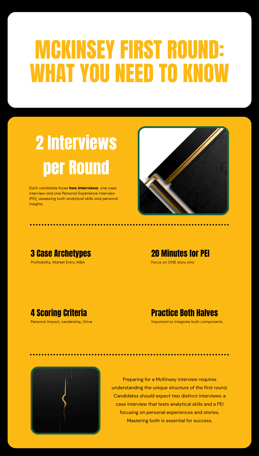McKinsey first-round interview infographic covering the interview format, case archetypes, PEI, and preparation