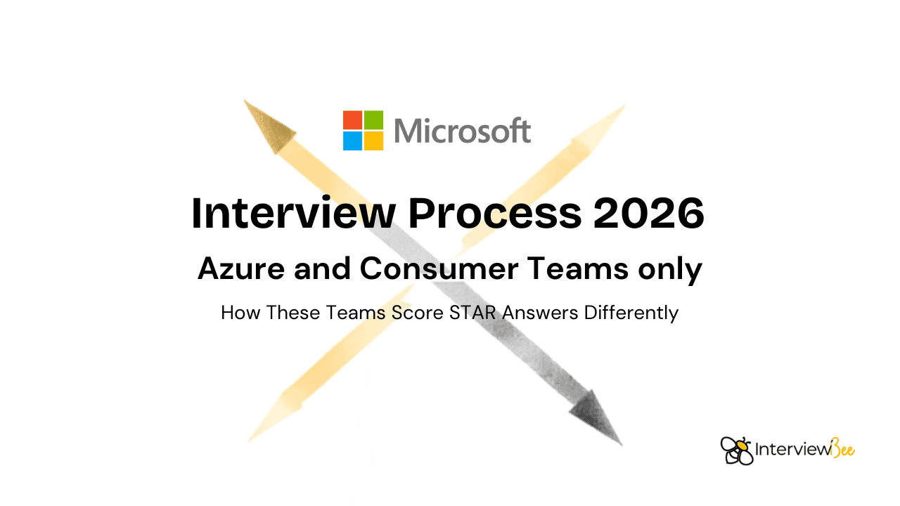 Microsoft Interview Process 2026: How Azure and Consumer Teams Score STAR Answers Differently