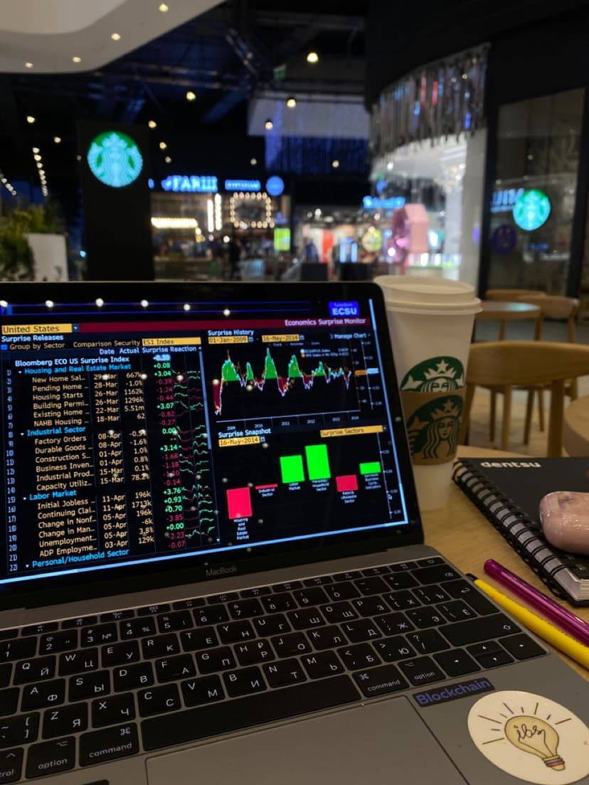 Financial Analyst Questions