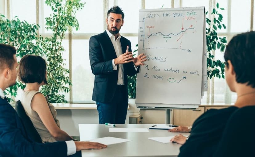 Sales Manager Questions