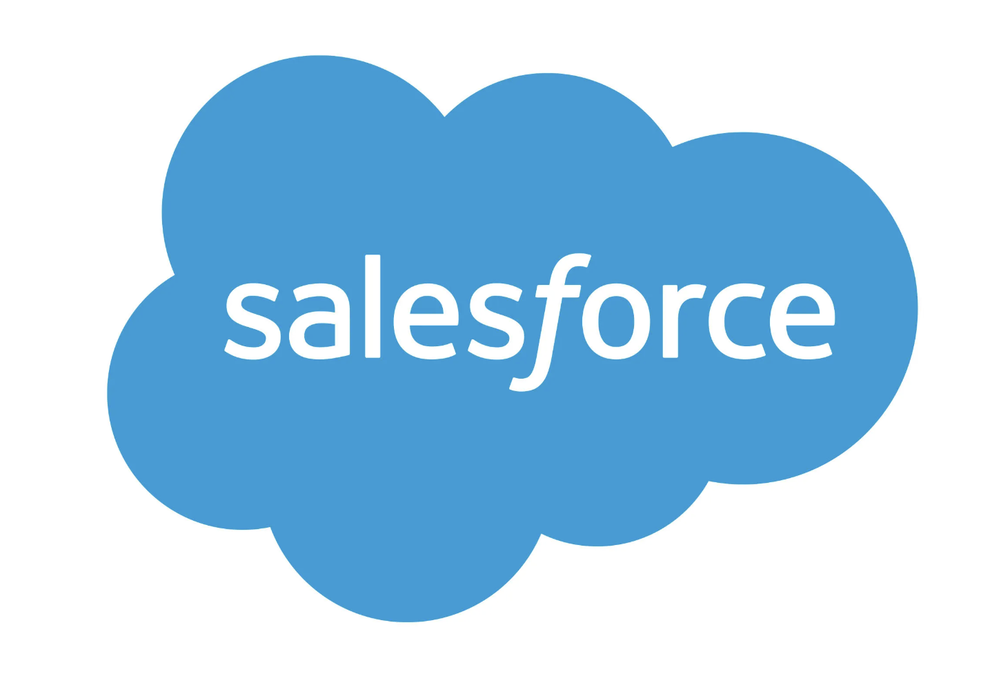 Salesforce Sales Operations Interview